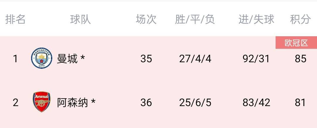 丁香婷婷九月