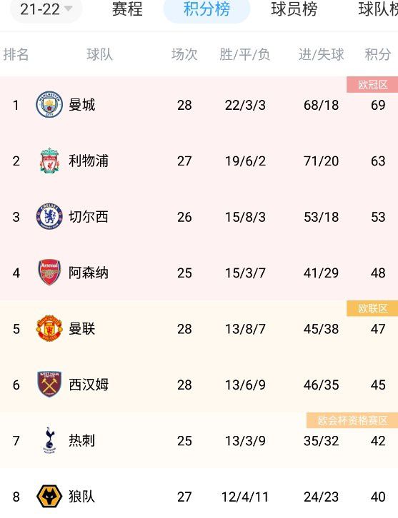 丁香婷婷九月